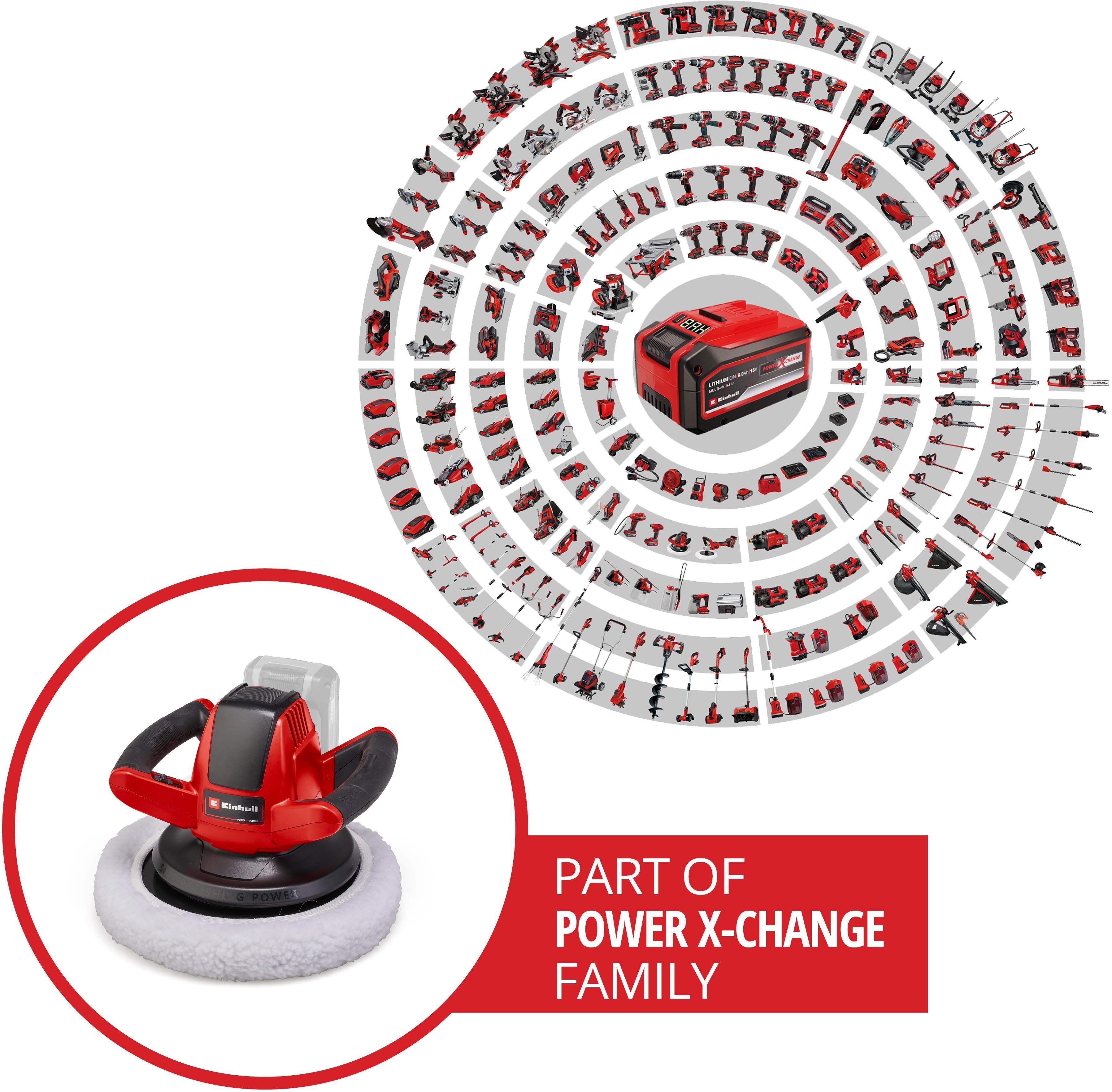 Einhell 18V 254mm Car Polisher