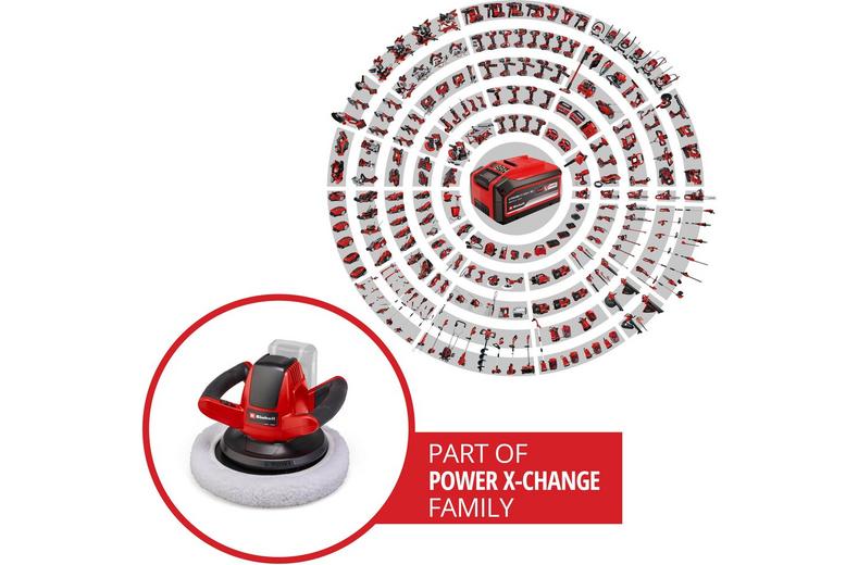 Einhell 18V 254mm Car Polisher Einhell 18V 254mm Car Polisher