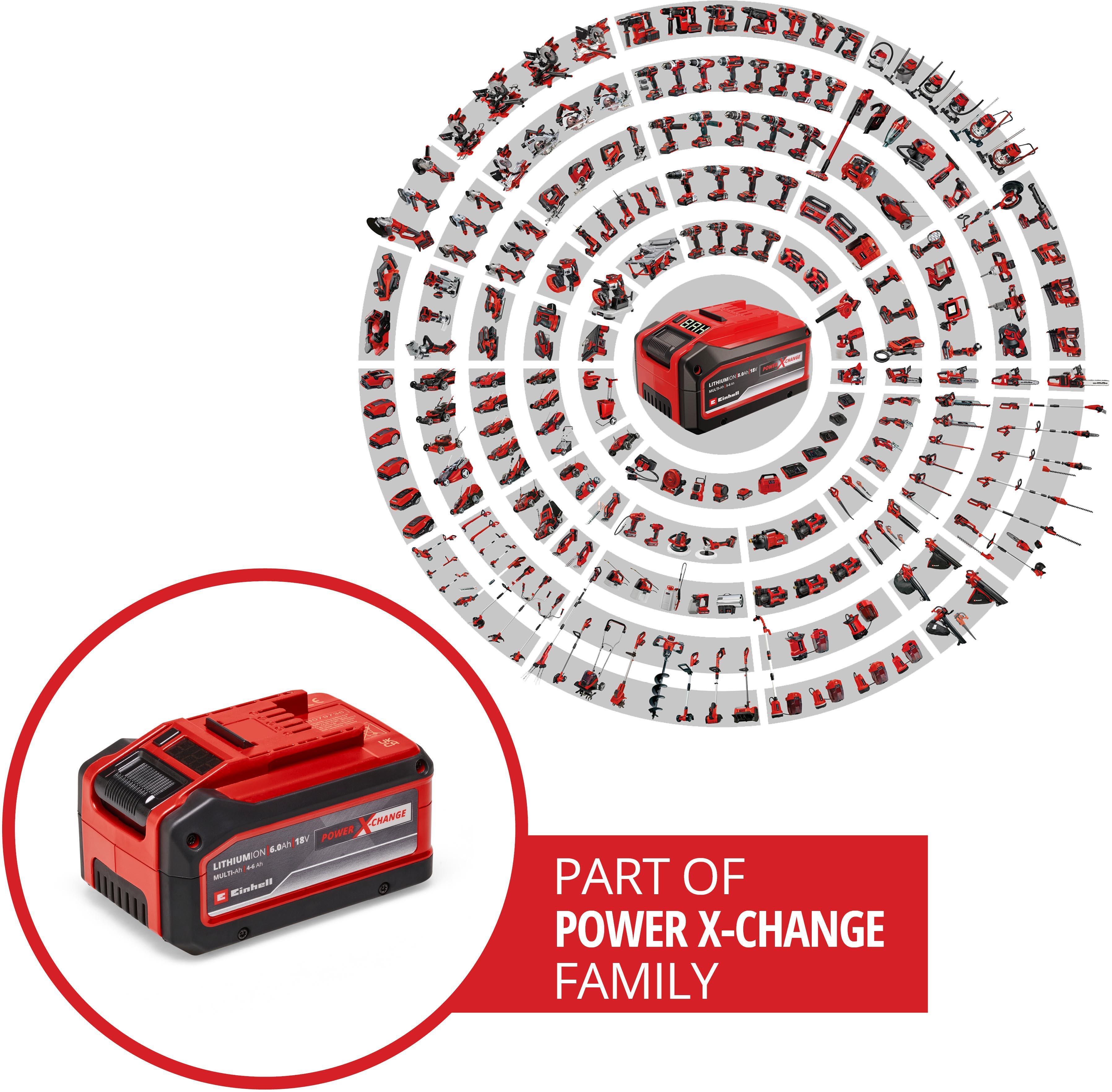Einhell 18V 4-6Ah Battery