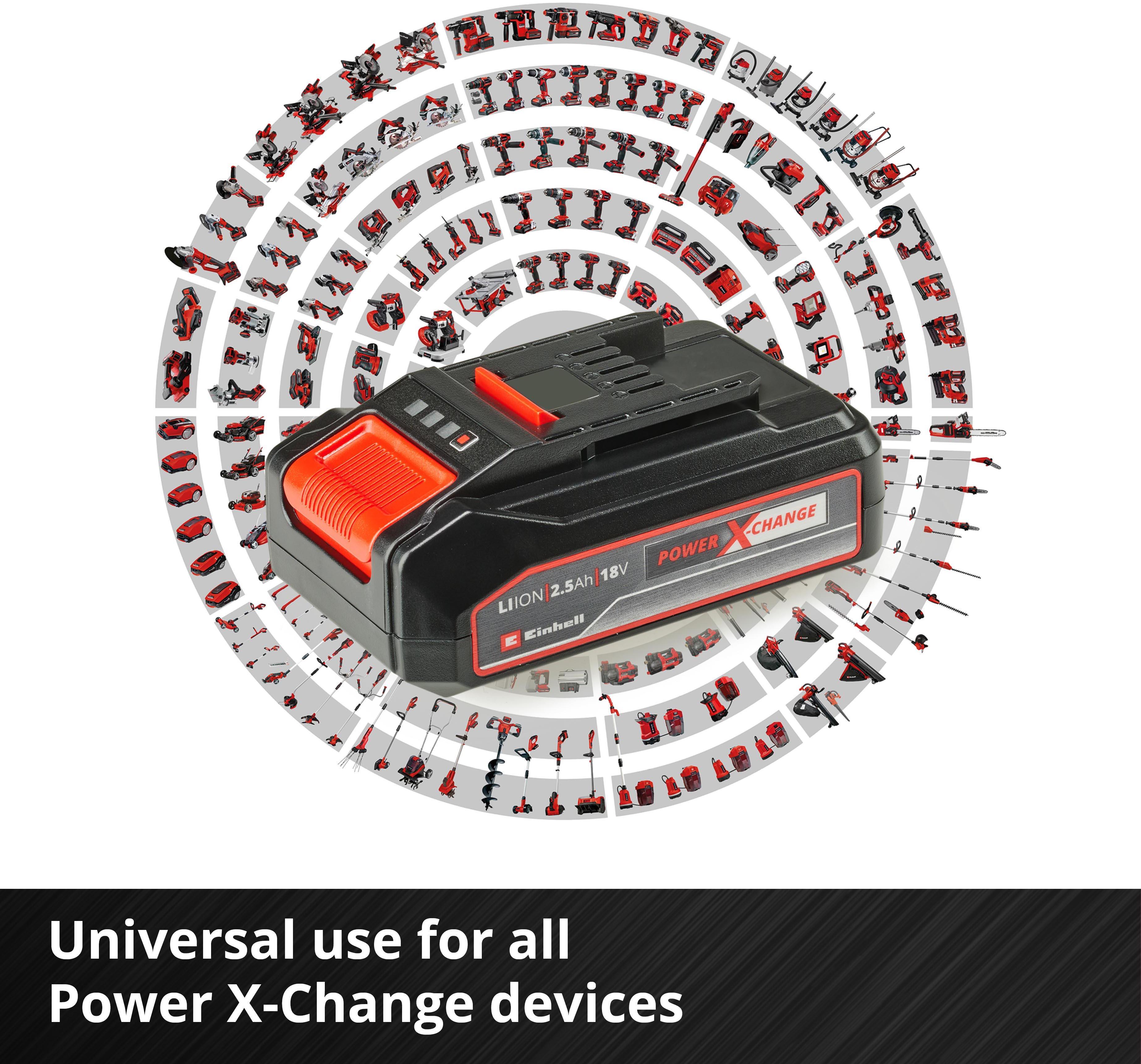 Einhell 18V 2.5Ah Battery & Charger Kit