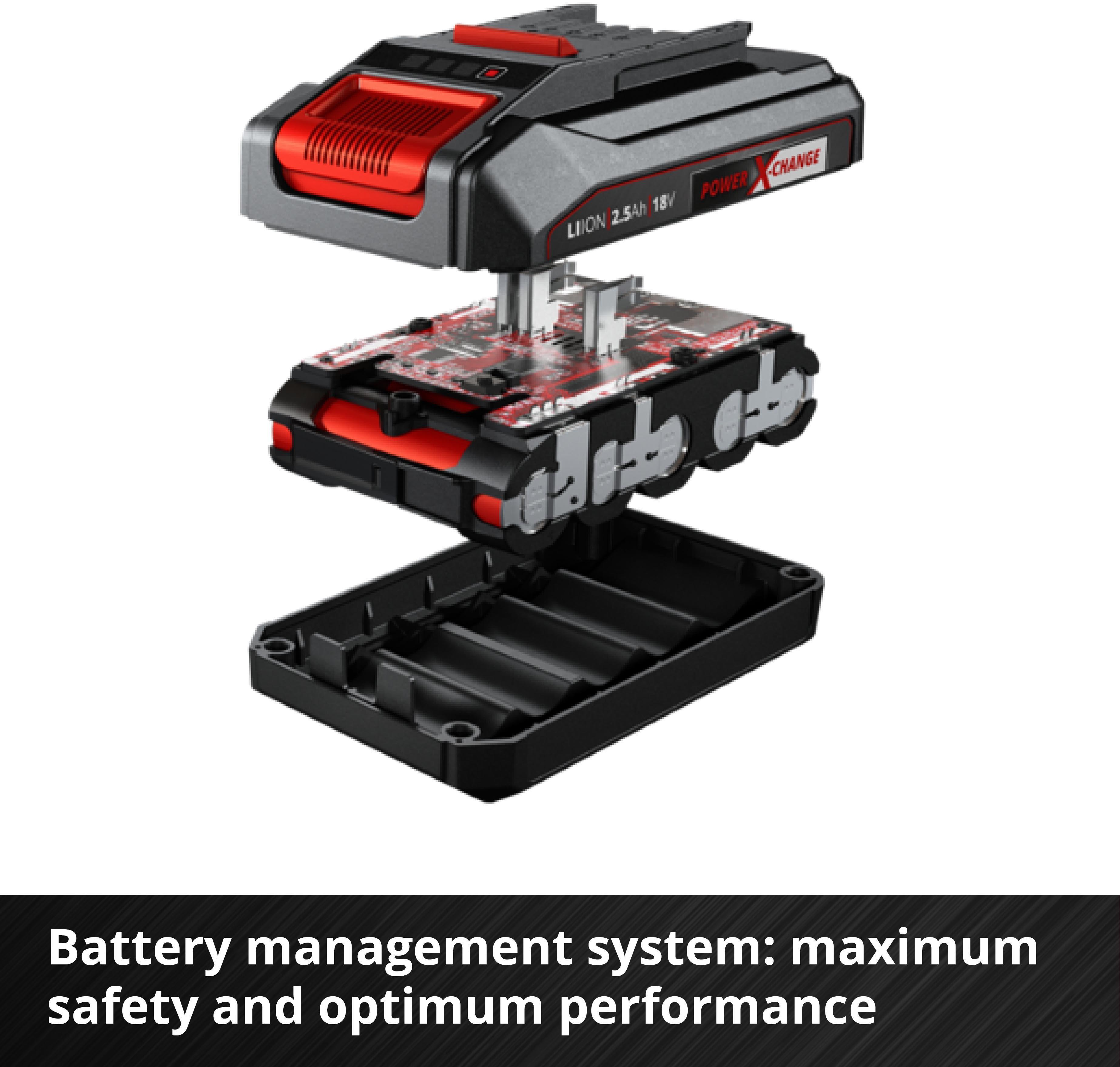 Einhell 18V 2.5Ah Battery & Charger Kit