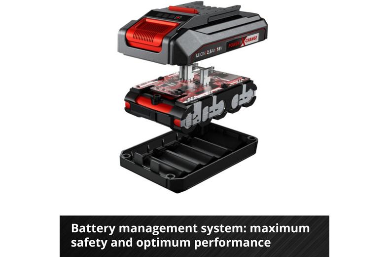 Einhell 18V 2.5Ah Battery & Charger Kit Einhell 18V 2.5Ah Battery & Charger Kit