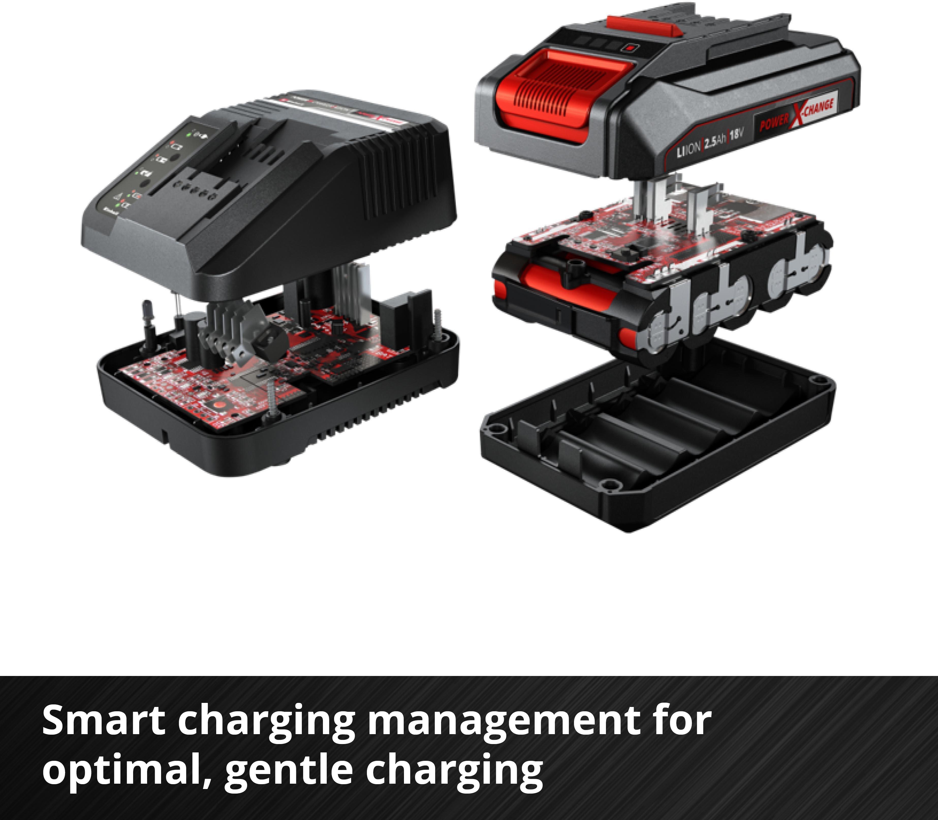 Einhell 18V 2.5Ah Battery & Charger Kit