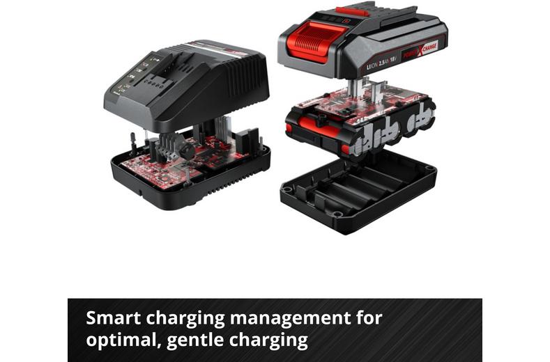 Einhell 18V 2.5Ah Battery & Charger Kit Einhell 18V 2.5Ah Battery & Charger Kit