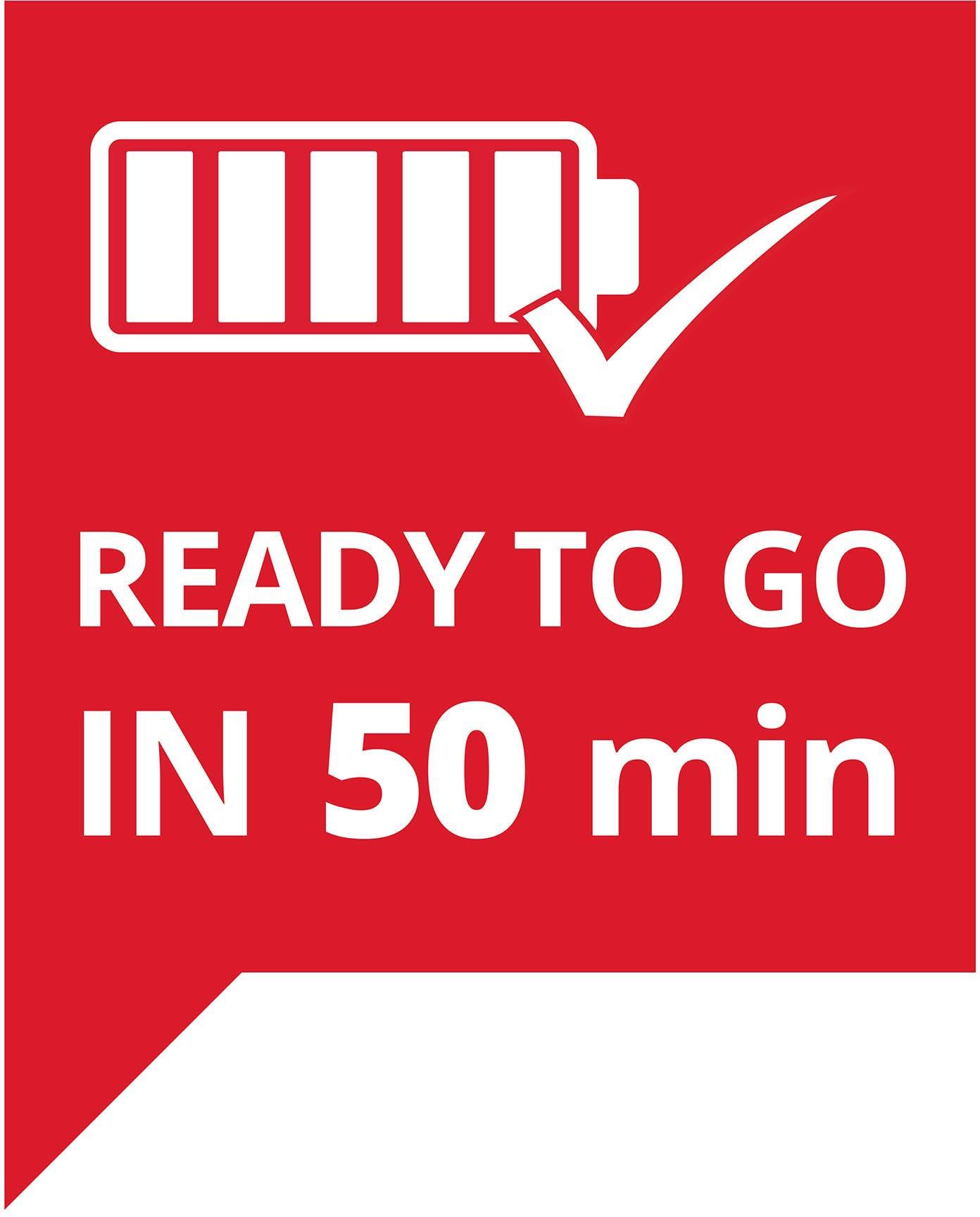 Einhell 18V 2.5Ah Battery & Charger Kit