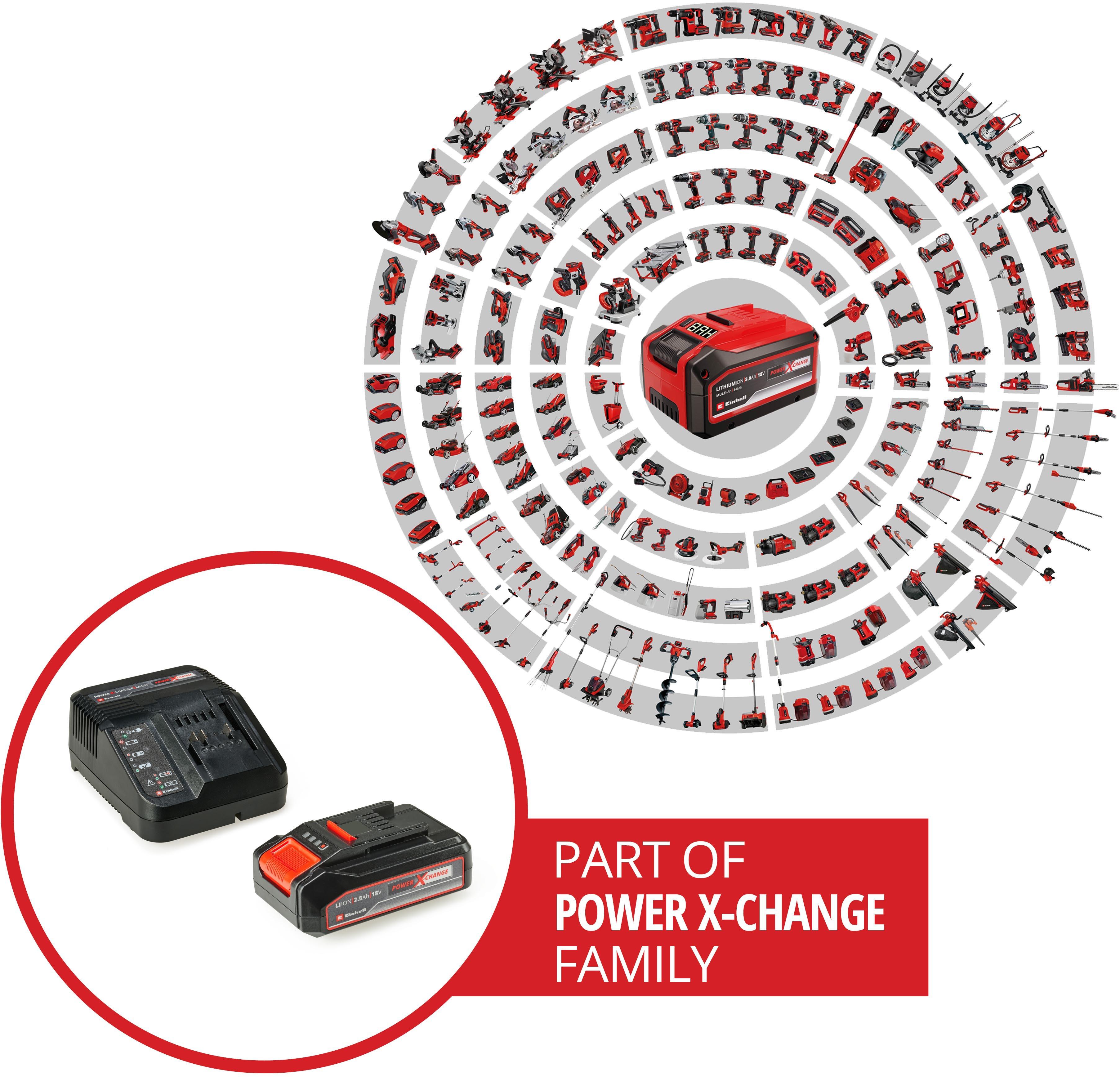 Einhell 18V 2.5Ah Battery & Charger Kit