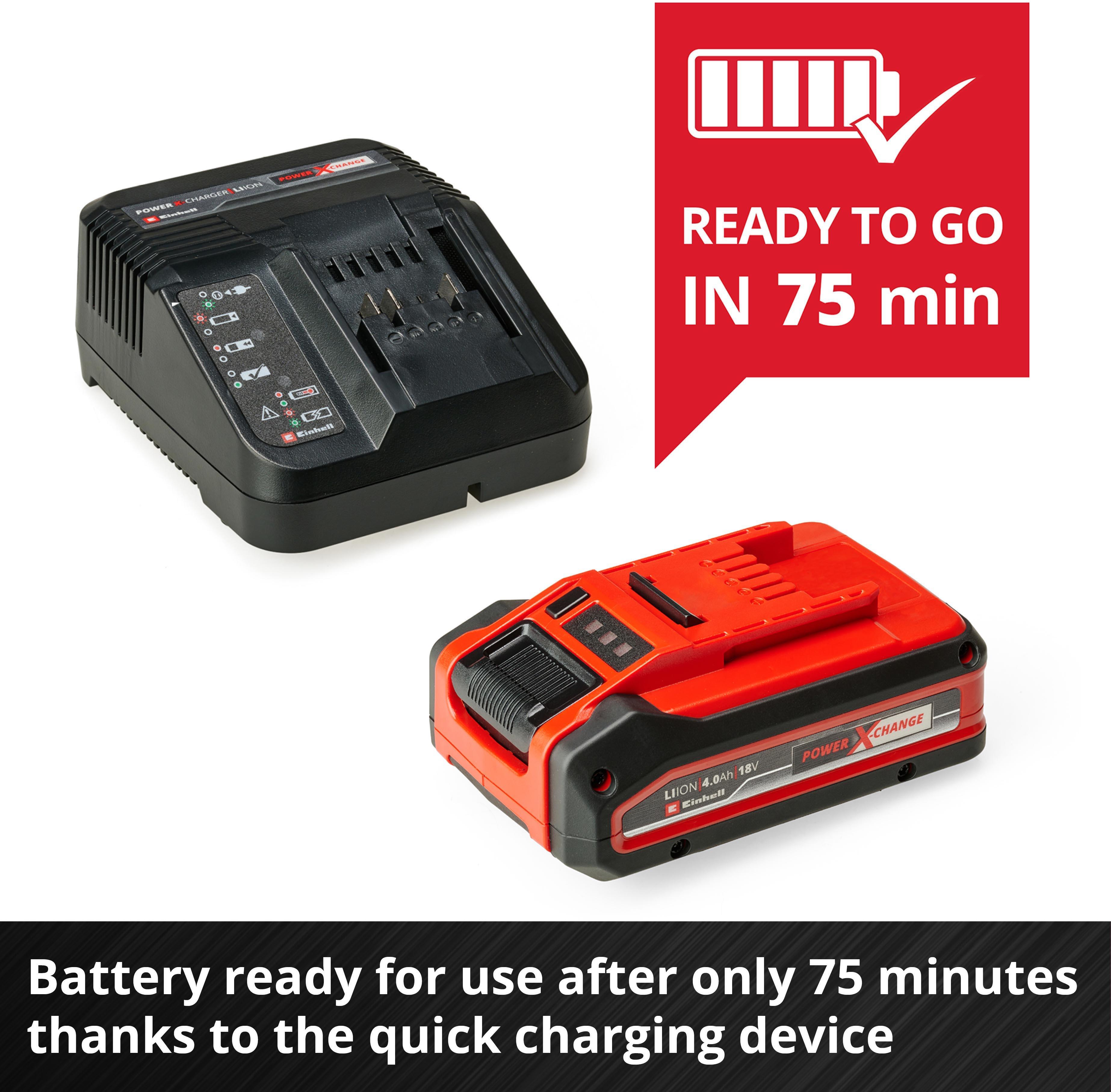 Einhell 18V 4Ah Battery & Charger Kit