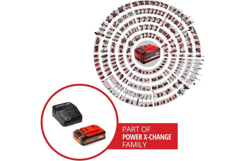 Einhell 18V 4Ah Battery & Charger Kit Einhell 18V 4Ah Battery & Charger Kit