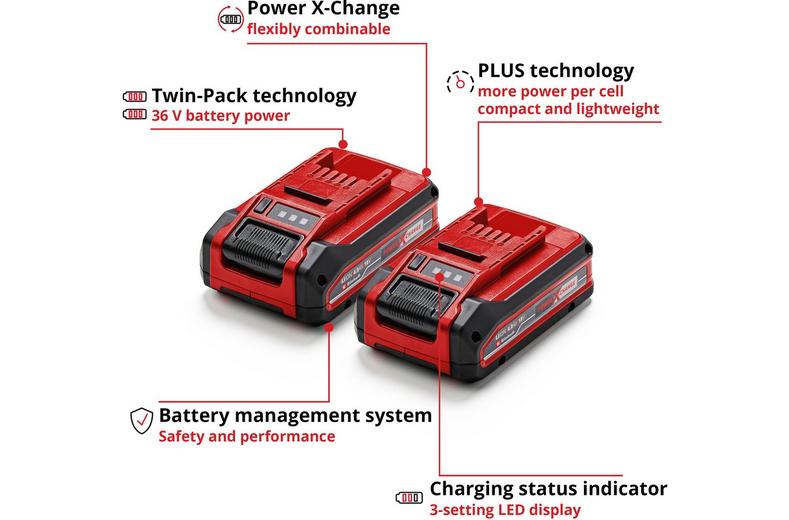 Einhell 18v 4.0Ah Battery Twin Pack Einhell 18v 4.0Ah Battery Twin Pack