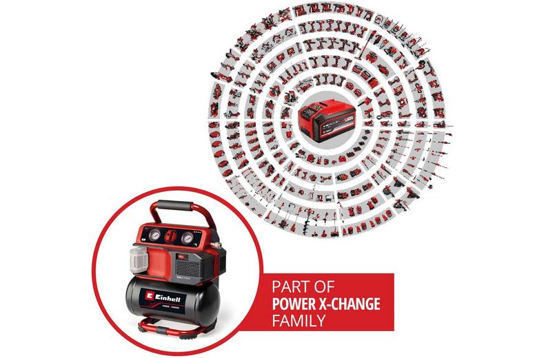 Einhell 18V 5Litre Oil Free Compressor Einhell 18V 5Litre Oil Free Compressor