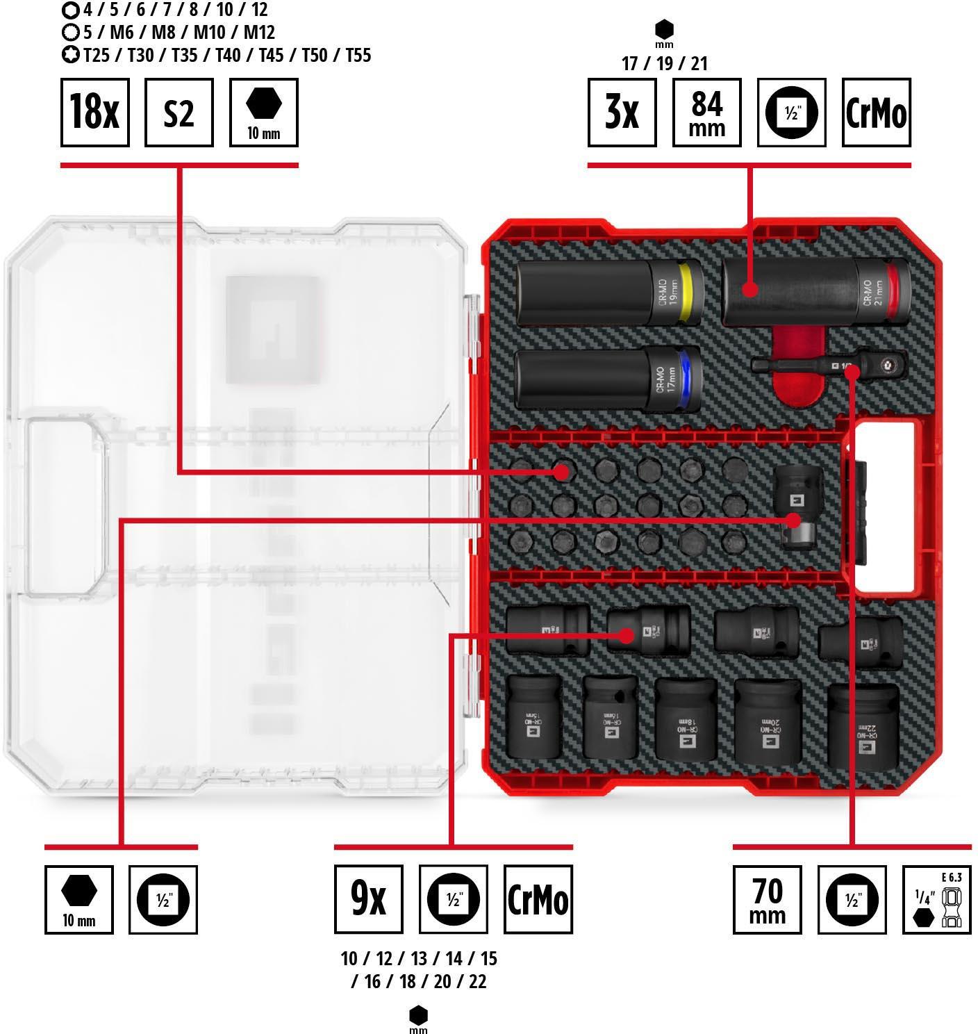 Einhell 32pc 1/2" Impact Socket Bit Set