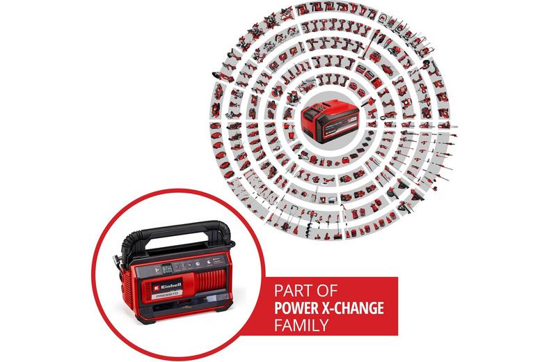 Einhell 18V Air Compressor Einhell 18V Air Compressor