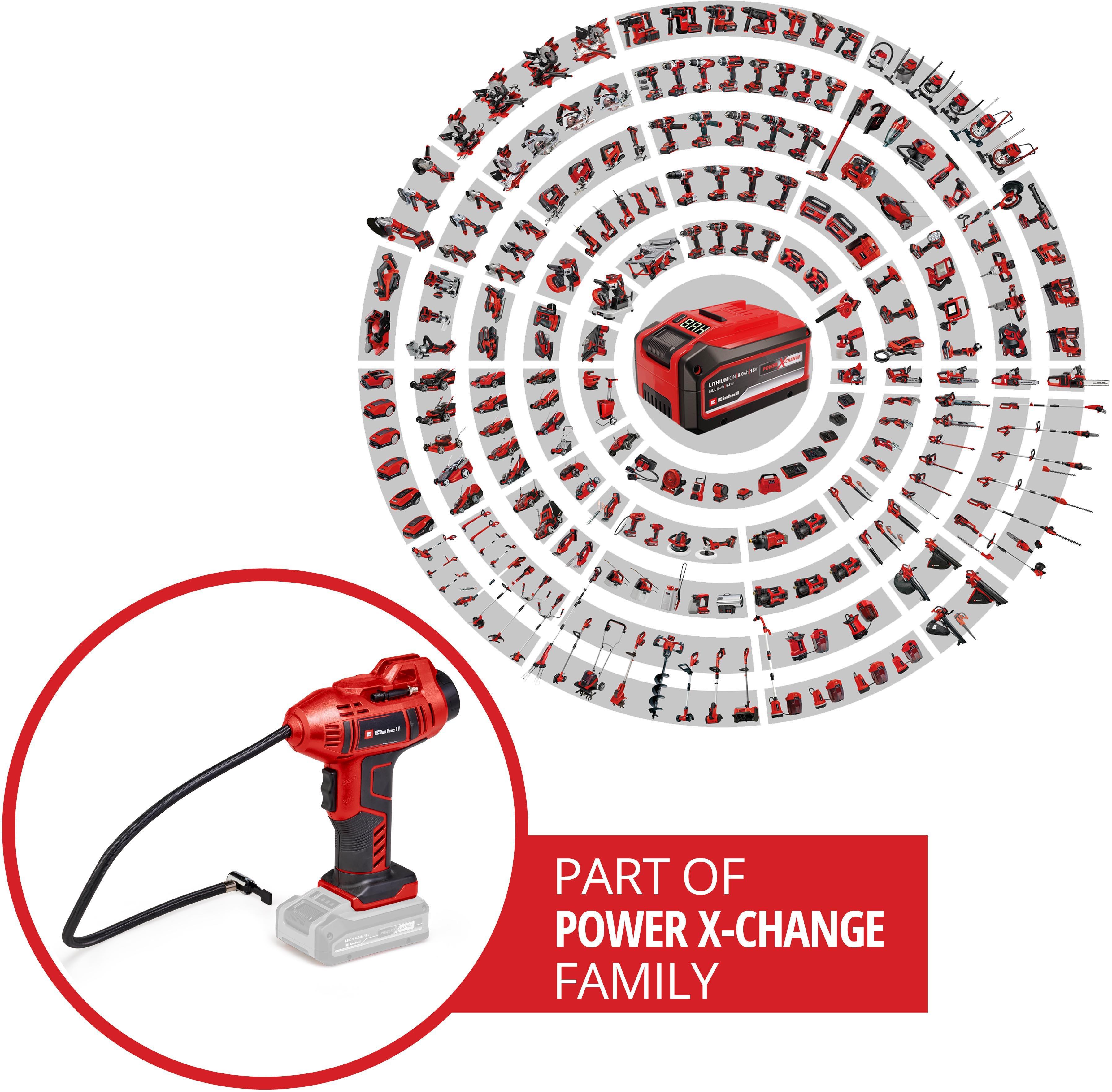 Einhell 18V Car Compressor