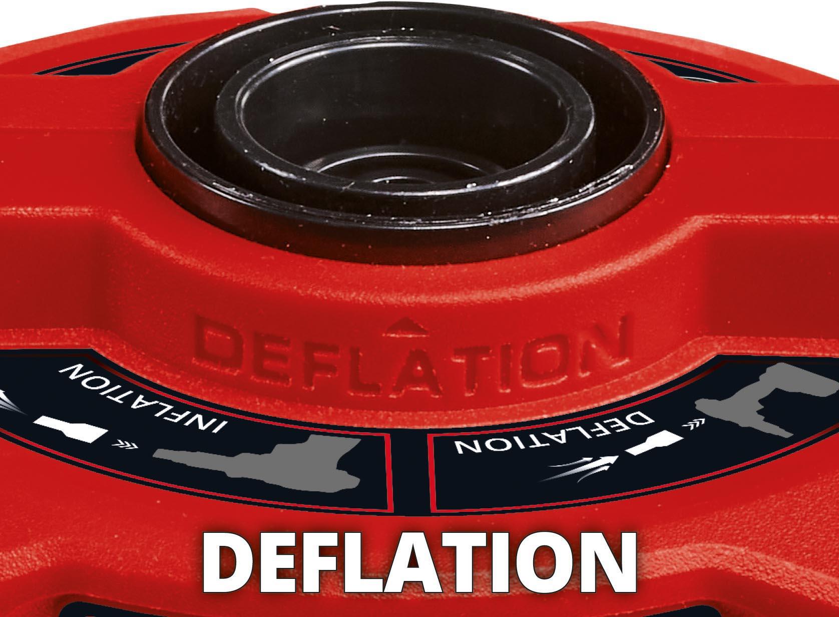 Einhell 18V Air Pump