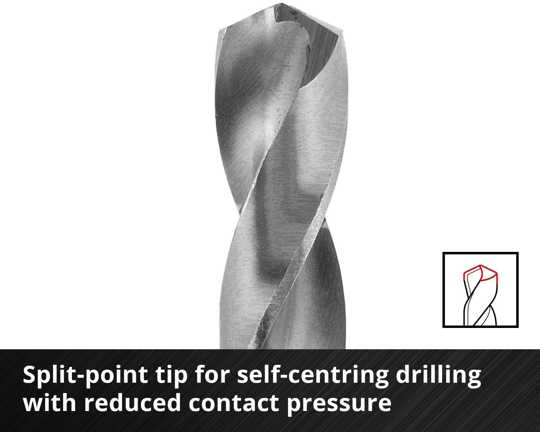 Einhell 39pc Impact Bit & HSS Drill Set