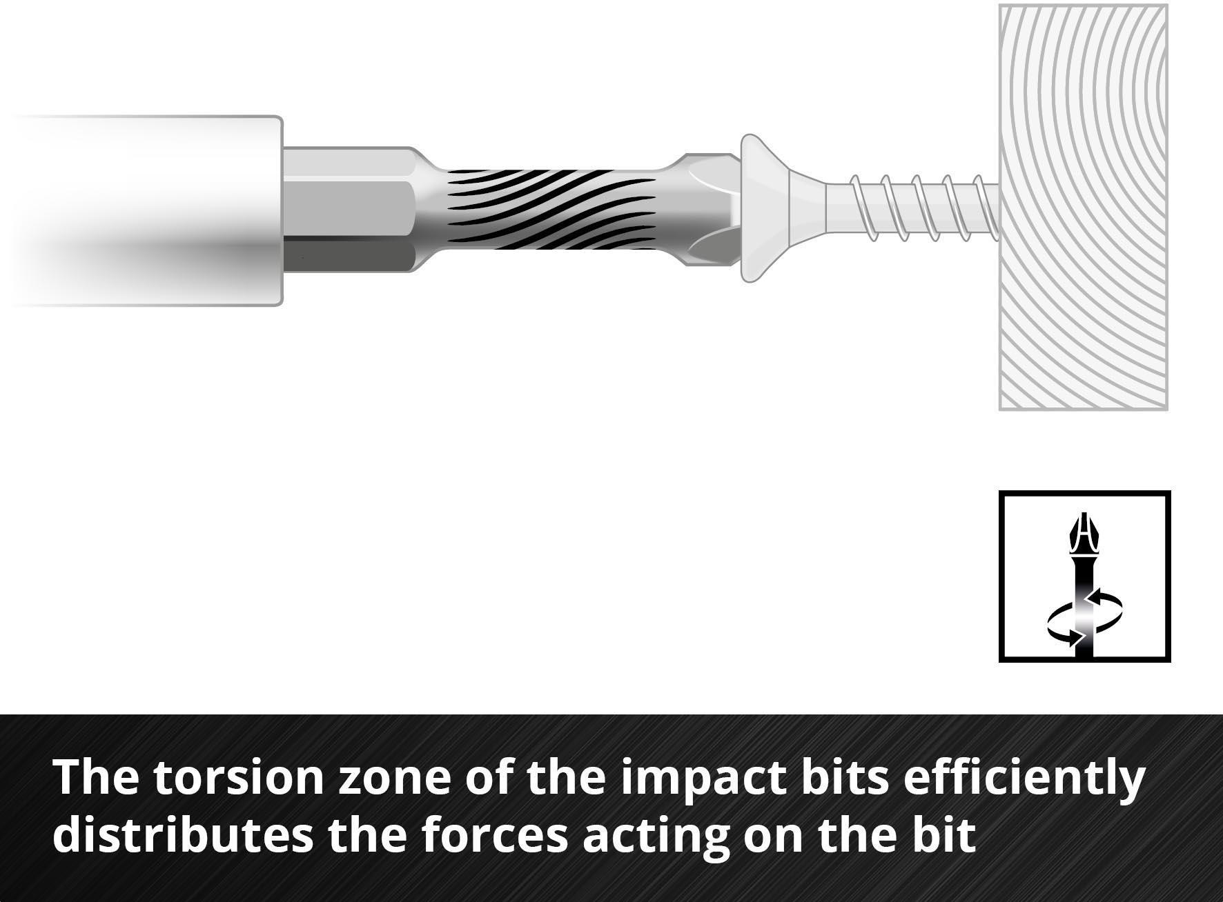 Einhell 35pc Impact Bit & Socket Set