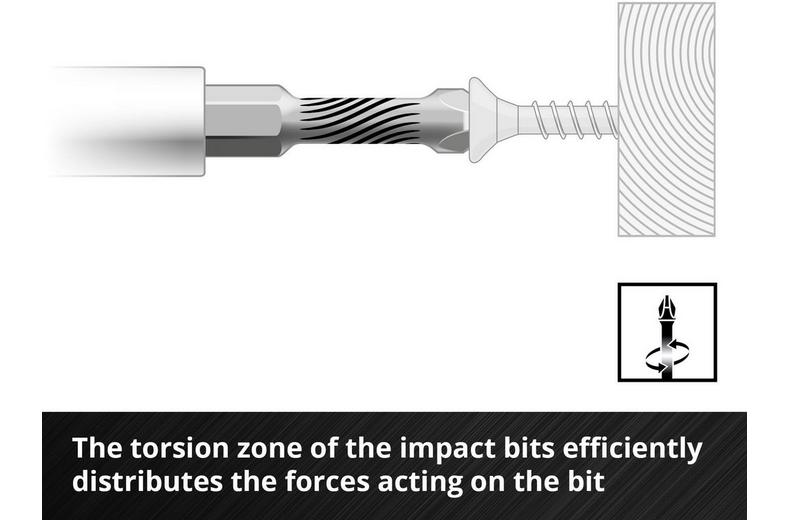 Einhell 35pc Impact Bit & Socket Set Einhell 35pc Impact Bit & Socket Set