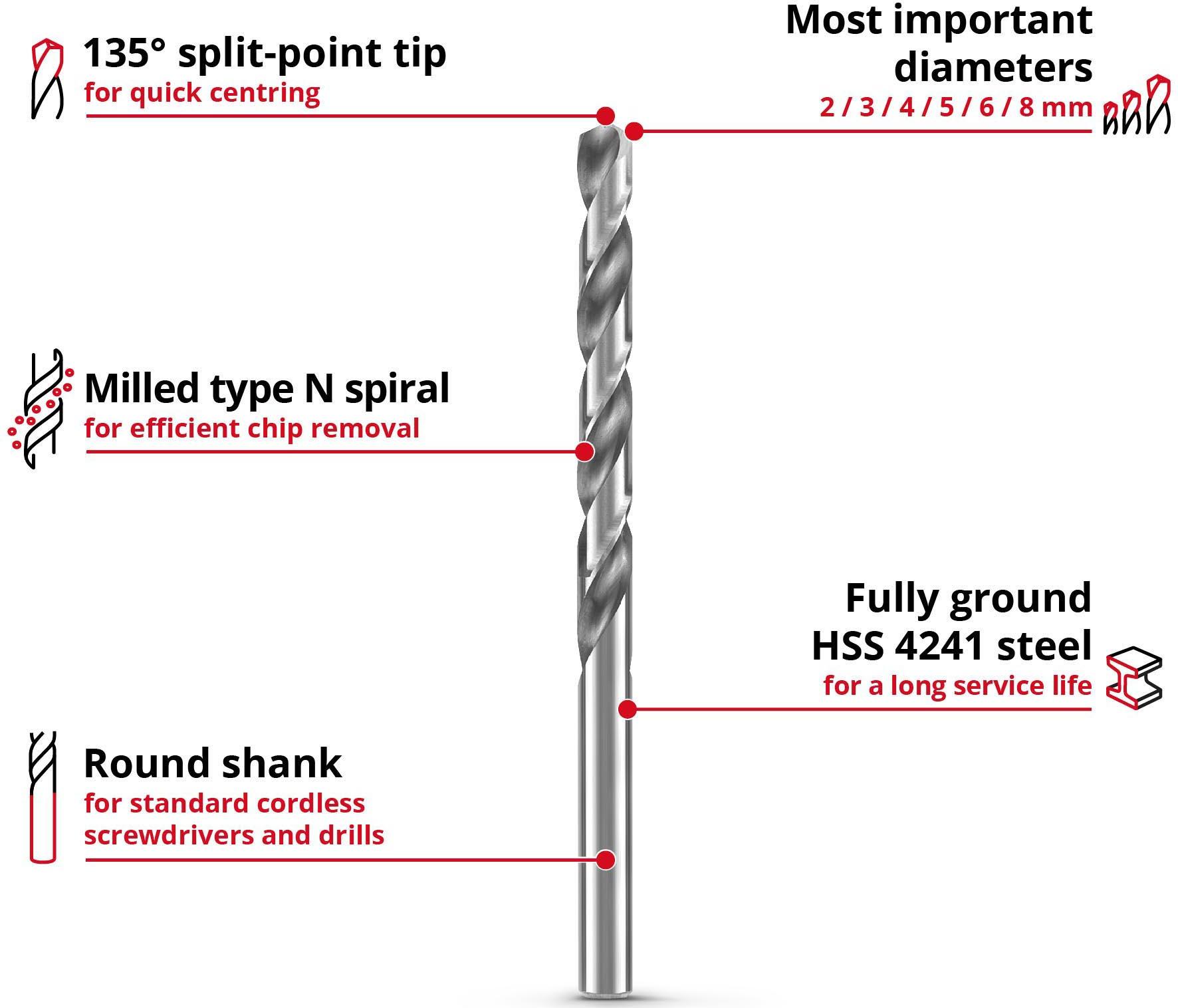Einhell 6pc HSS-Ground drill bit Set