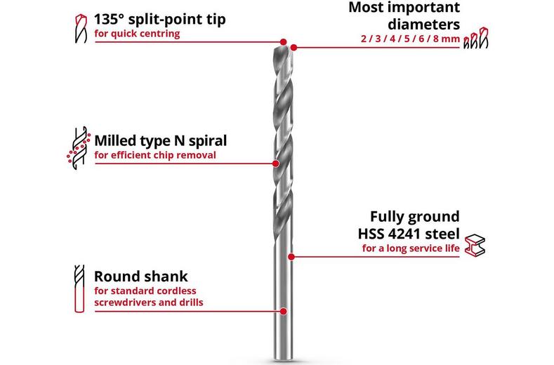 Einhell 6pc HSS-Ground drill bit Set Einhell 6pc HSS-Ground drill bit Set