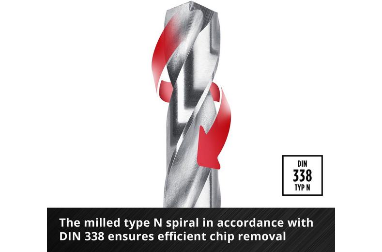 Einhell 13pc HSS-Ground drill bit Set Einhell 13pc HSS-Ground drill bit Set