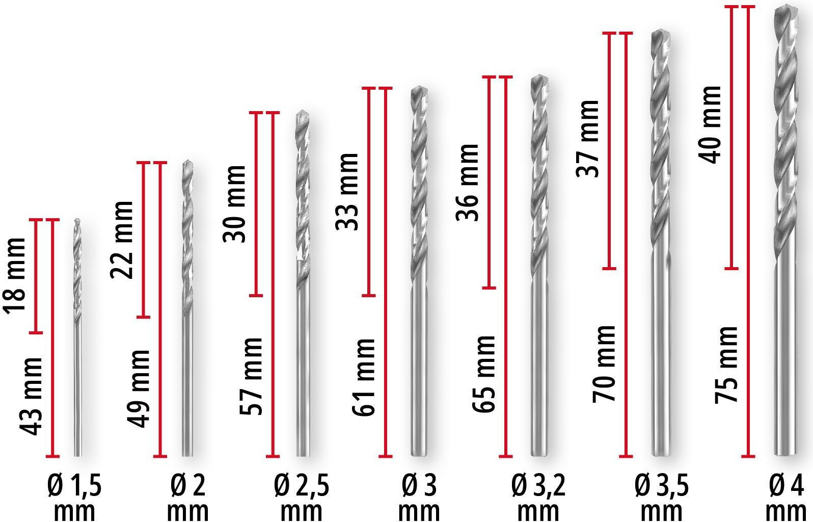 Einhell 13pc HSS-Ground drill bit Set
