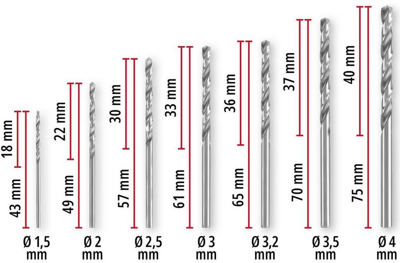 Einhell 13pc HSS-Ground drill bit Set Einhell 13pc HSS-Ground drill bit Set