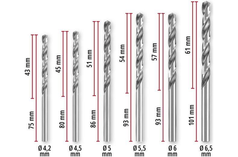 Einhell 13pc HSS-Ground drill bit Set Einhell 13pc HSS-Ground drill bit Set