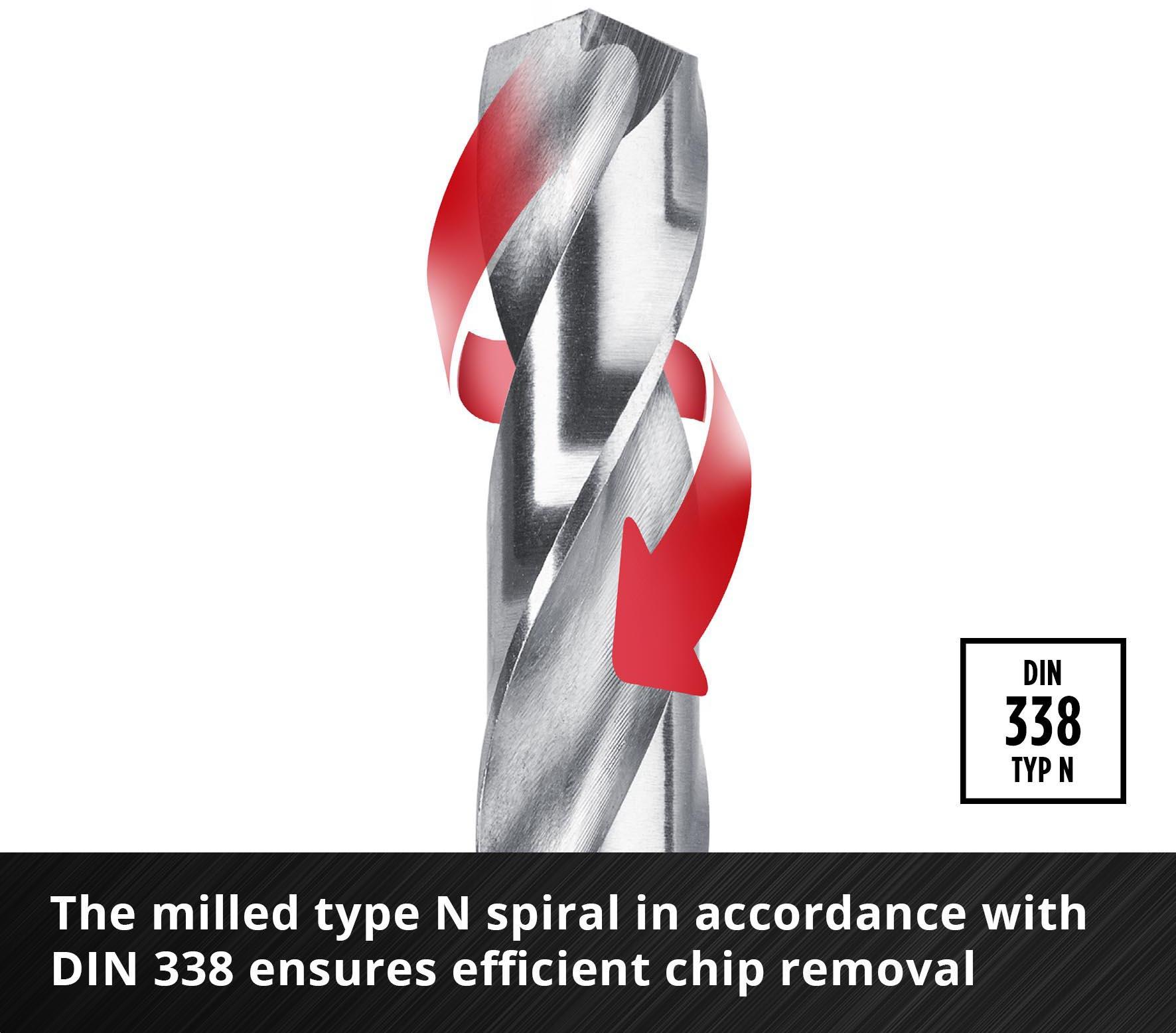 Einhell 19pc HSS-Ground drill bit Set