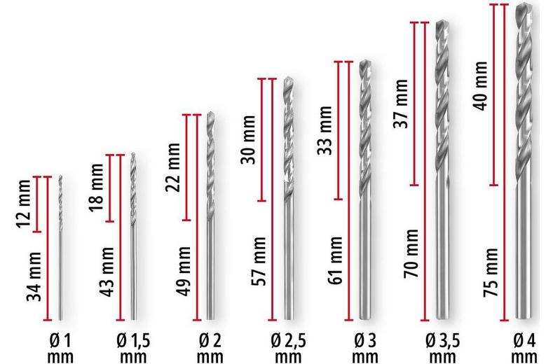 Einhell 19pc HSS-Ground drill bit Set Einhell 19pc HSS-Ground drill bit Set