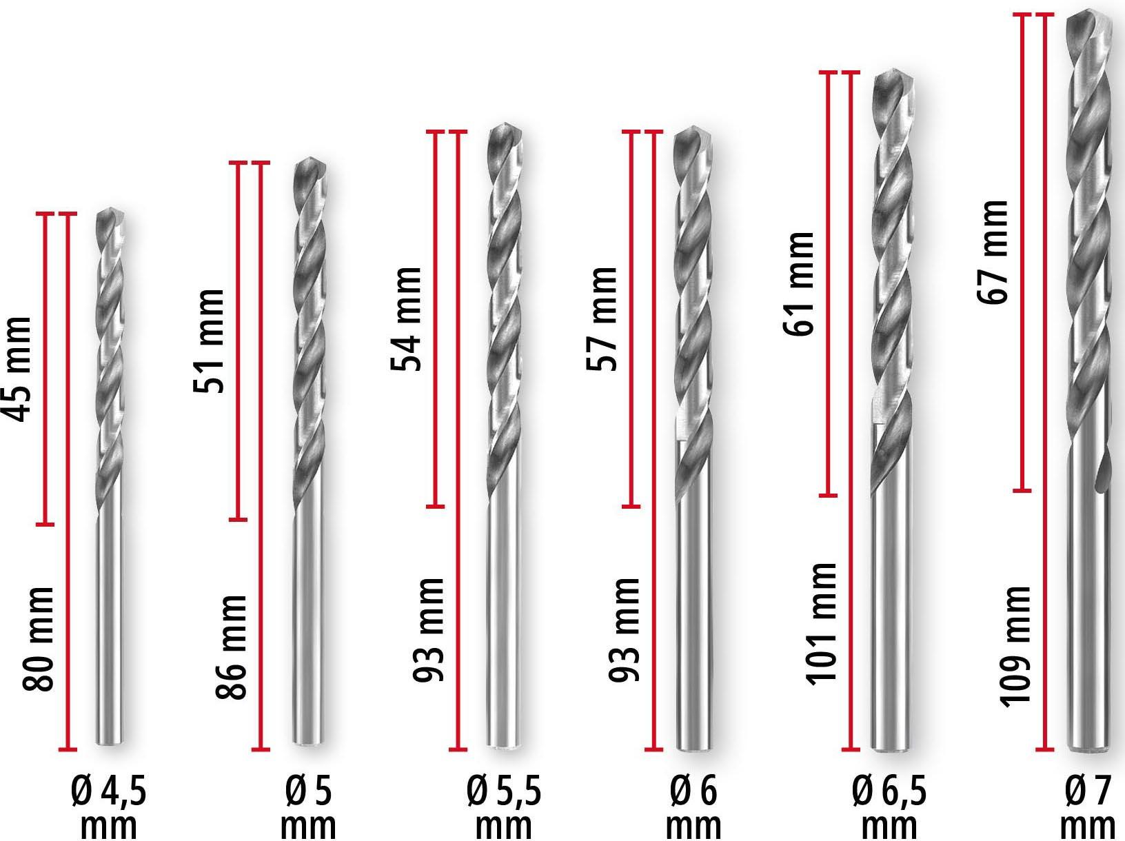Einhell 19pc HSS-Ground drill bit Set