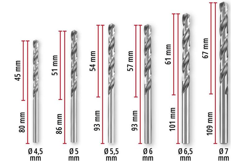 Einhell 19pc HSS-Ground drill bit Set Einhell 19pc HSS-Ground drill bit Set