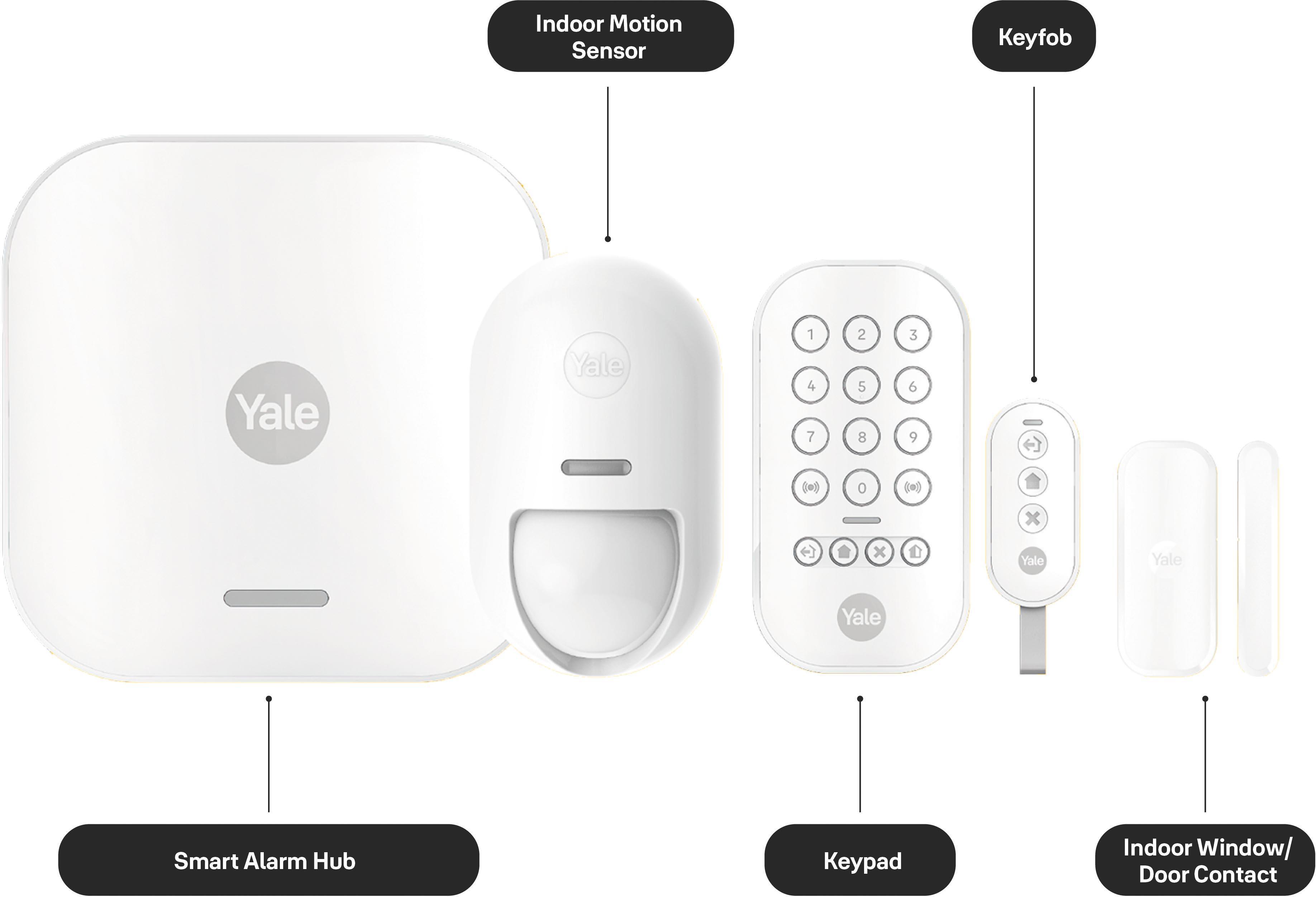 Yale Smart Security Alarm Starter Kit
