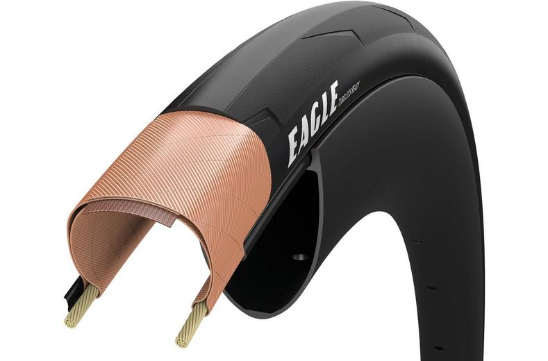 Goodyear Eagle Tubeless Tyre Bundle Goodyear Eagle Tubeless Tyre Bundle