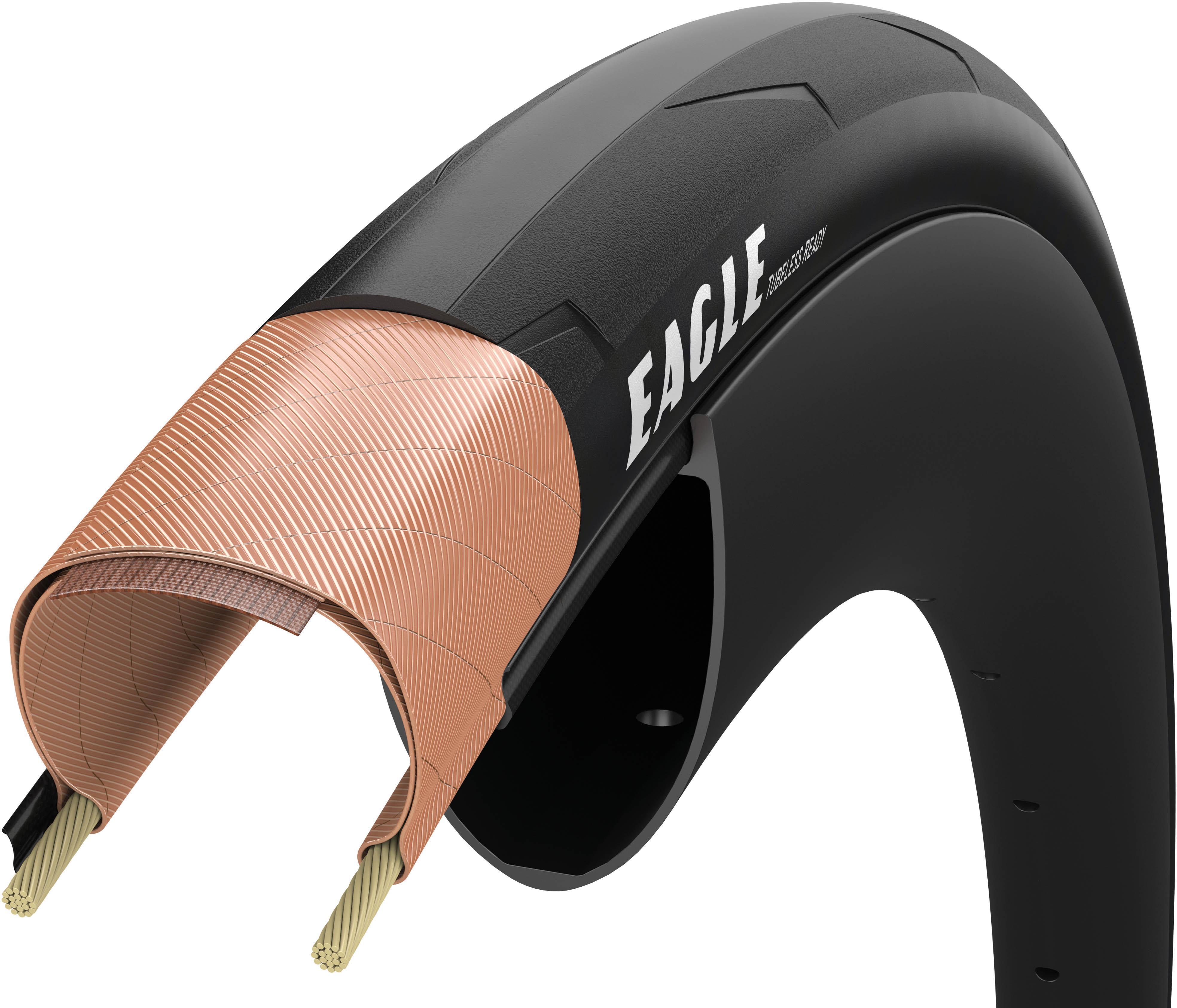 Goodyear Eagle Tubeless Tyre Bundle