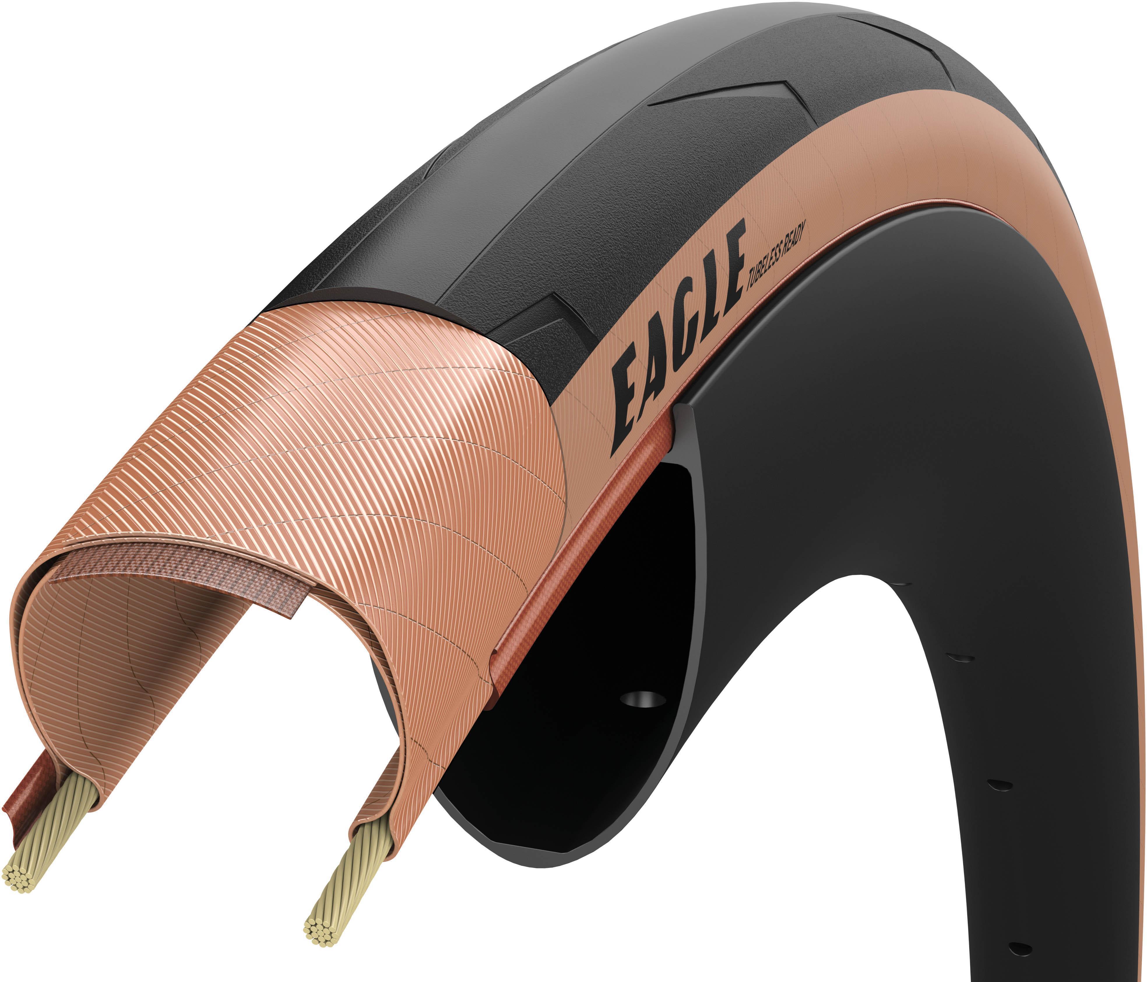 Goodyear Eagle Tubeless Tyre Bundle