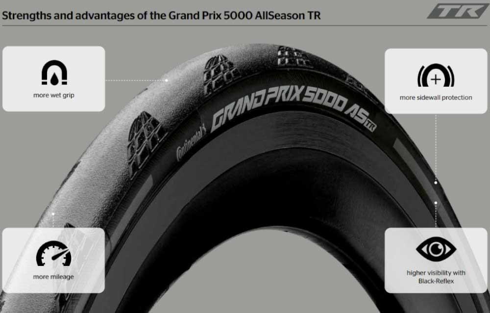 Continental GP5000 AS TR Tubeless Tyre Bundle