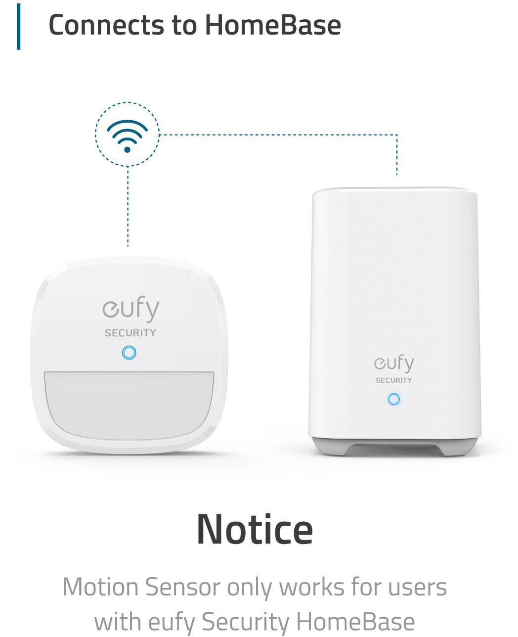 Eufy Security Motion Sensor - White