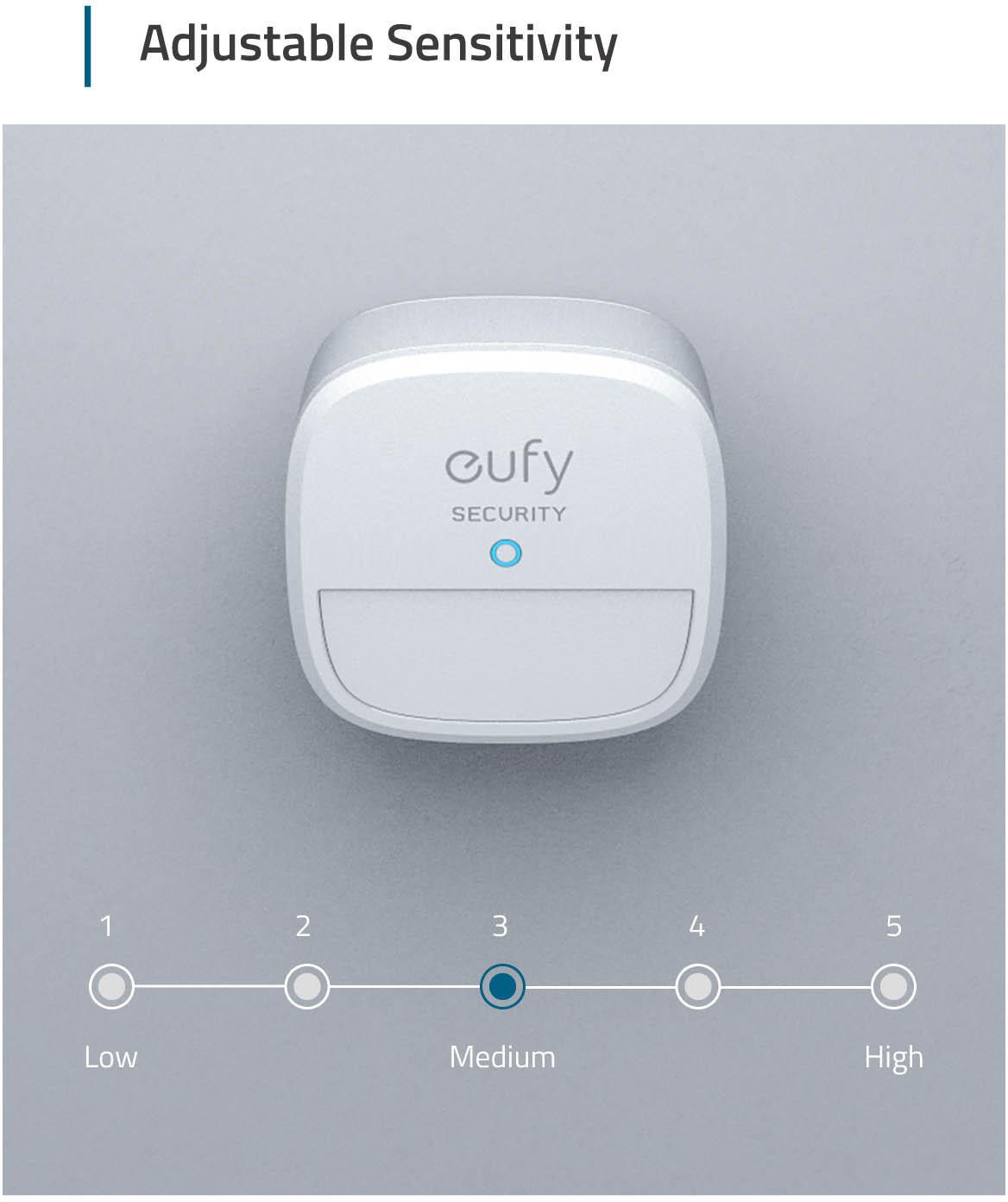 Eufy Security Motion Sensor - White