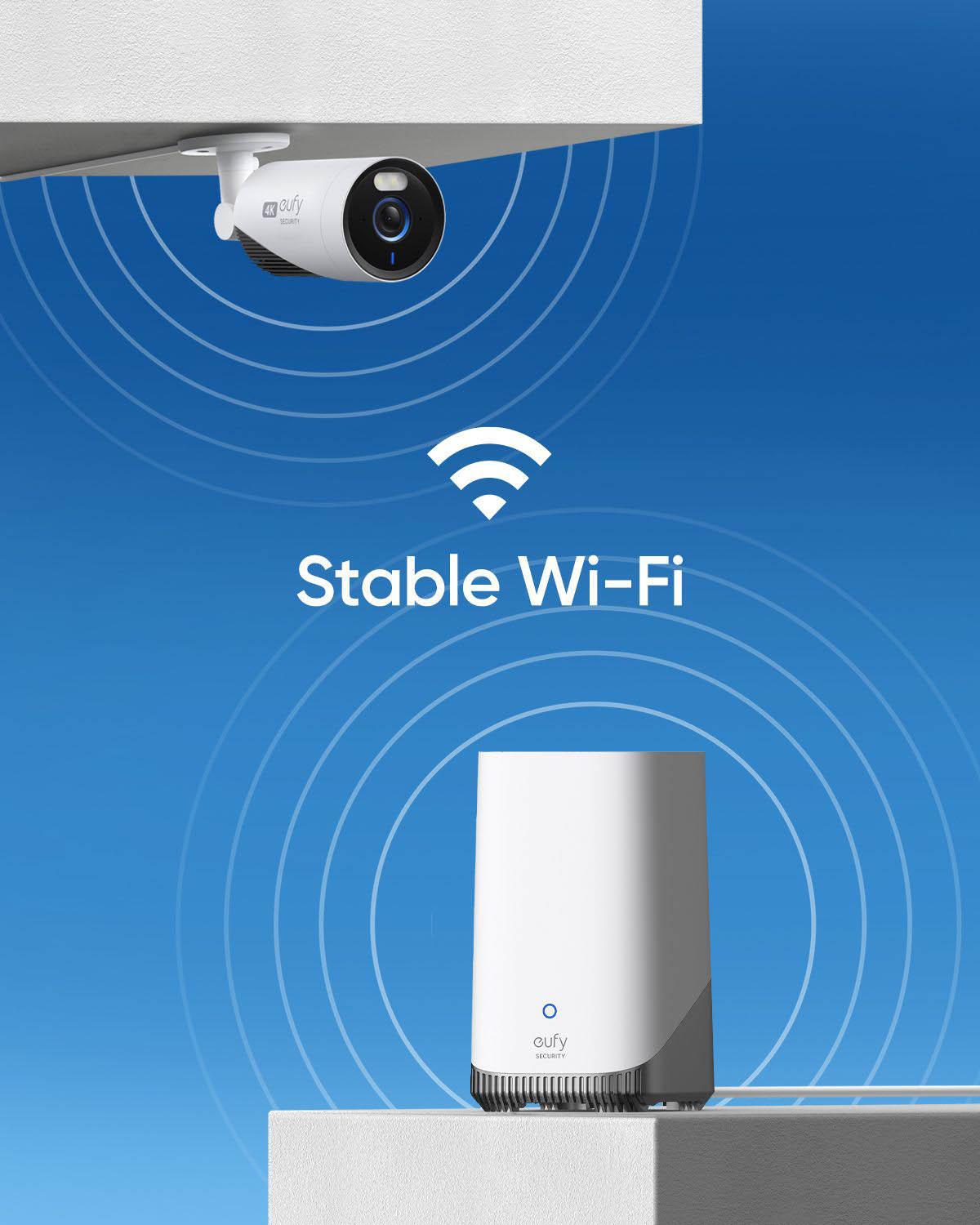 EufyCam E330 Professional - Add-On Camera