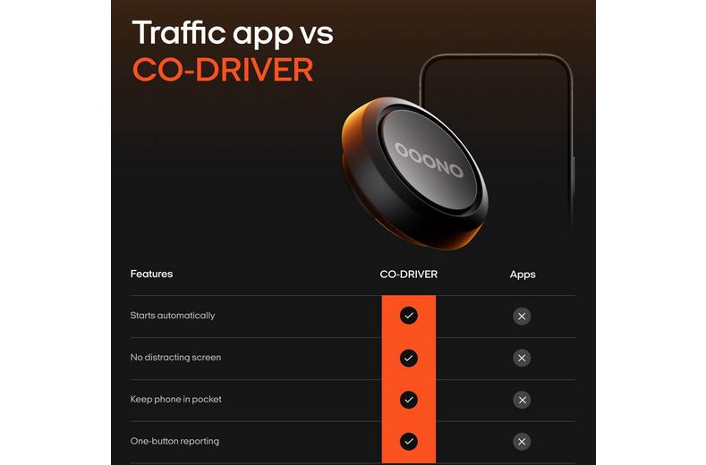 OOONO CO-DRIVER NO1 OOONO CO-DRIVER NO1