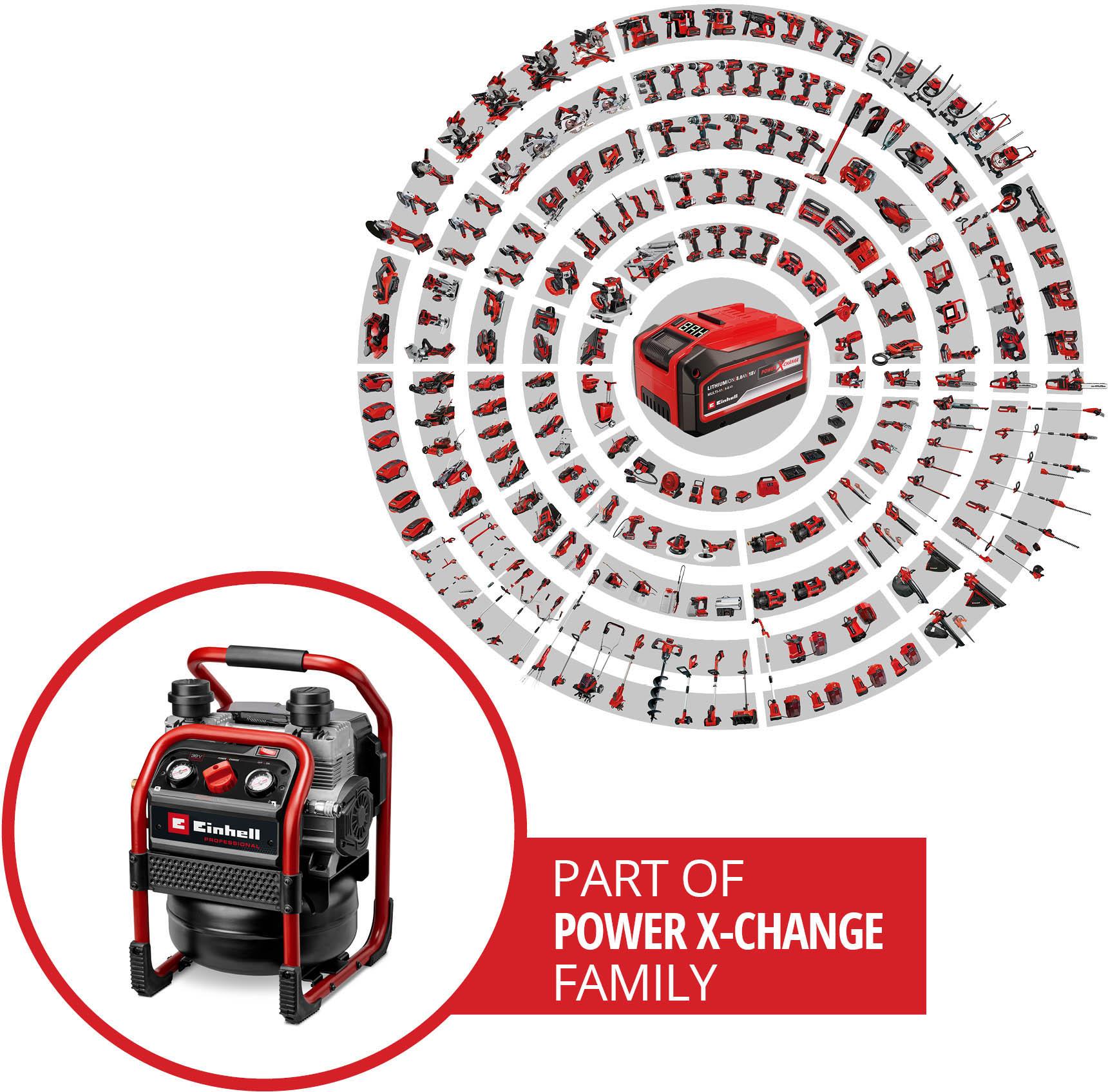 Einhell SILENZZO 8L Cordless Air Compressor