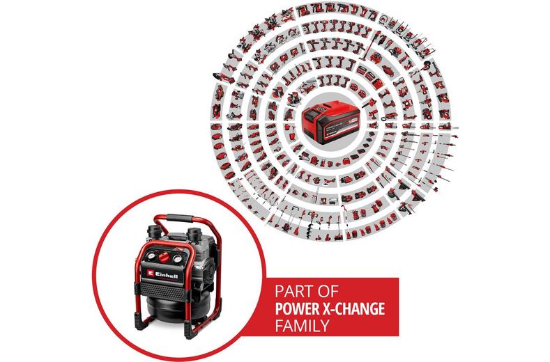 Einhell SILENZZO 8L Cordless Air Compressor Einhell SILENZZO 8L Cordless Air Compressor