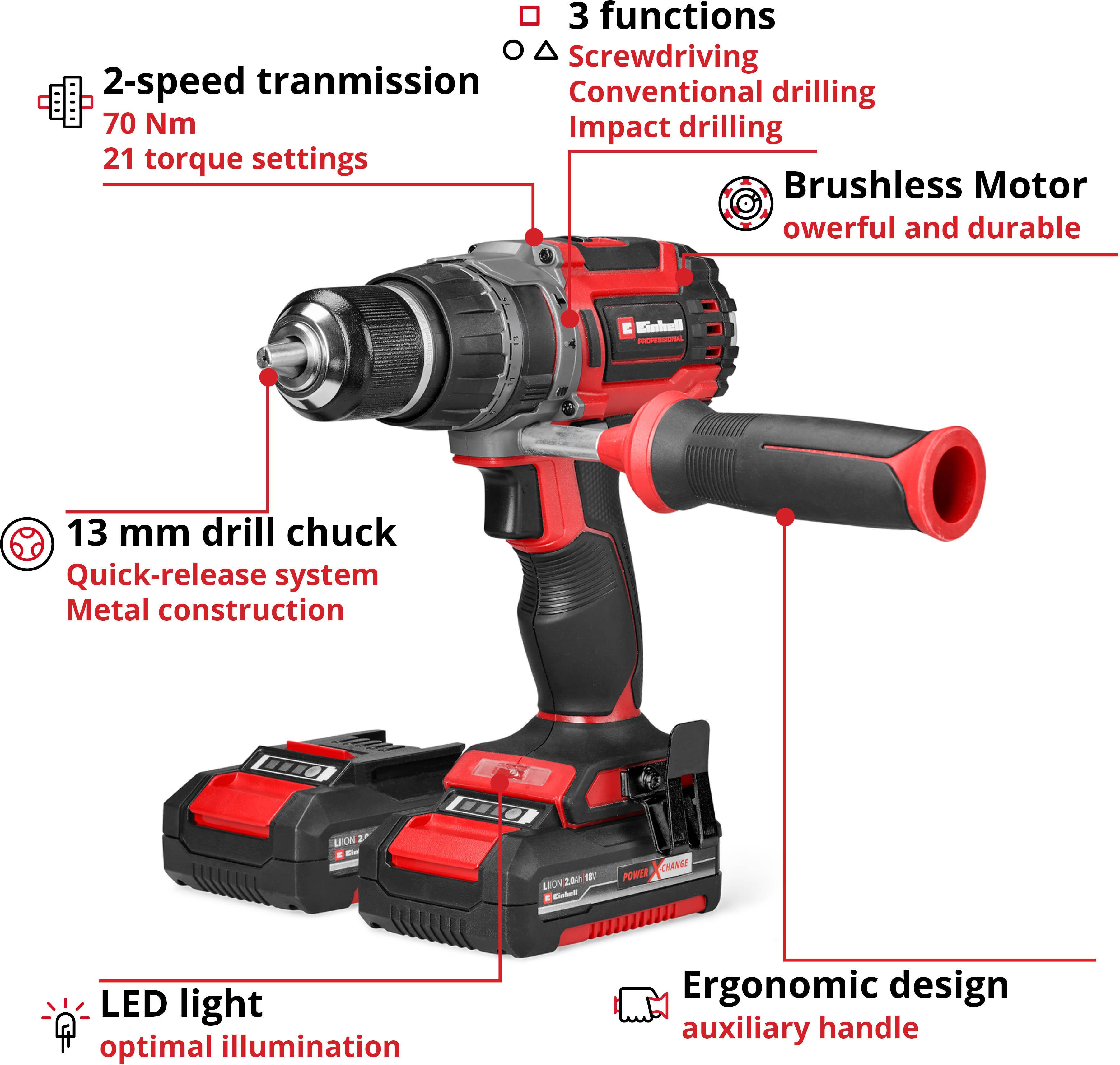 Einhell Pro 18V 70Nm Combi Drill Kit 2,0Ah