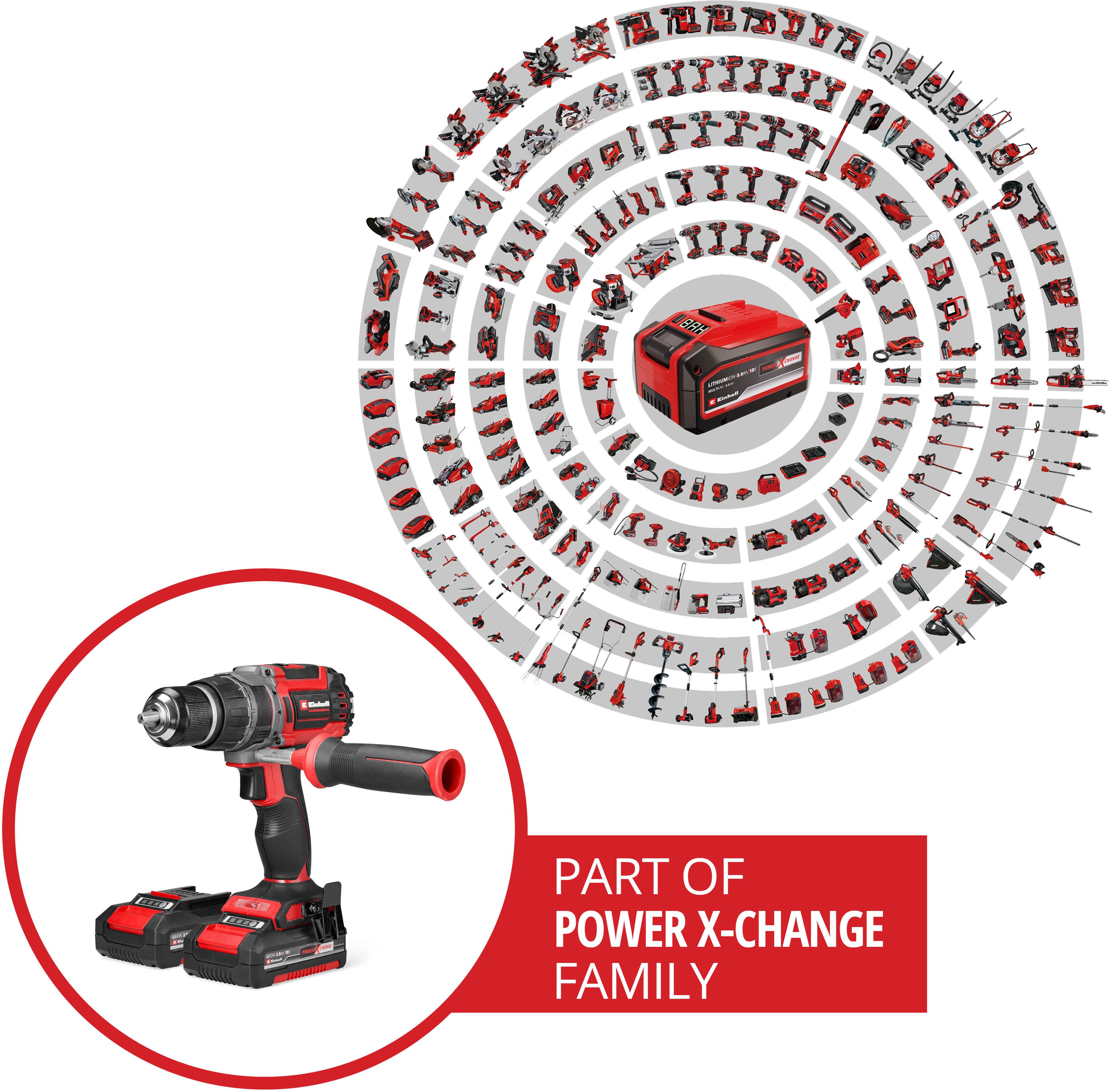 Einhell Pro 18V 70Nm Combi Drill Kit 2,0Ah