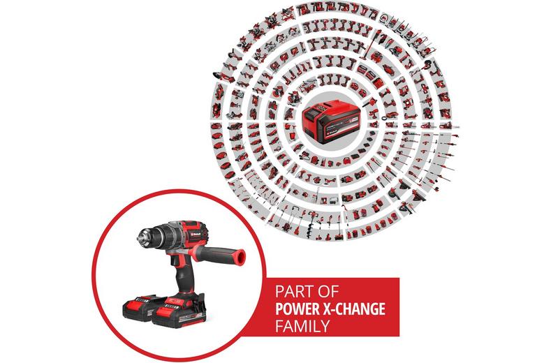 Einhell Pro 18V 70Nm Combi Drill Kit 2,0Ah Einhell Pro 18V 70Nm Combi Drill Kit 2,0Ah