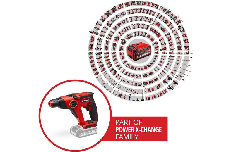 Einhell 12mm Cordless Rotary Hammer Drill Einhell 12mm Cordless Rotary Hammer Drill
