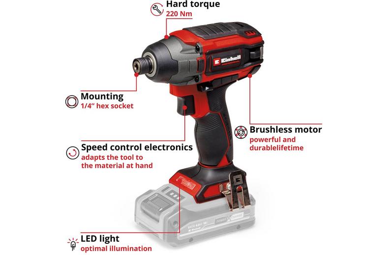 Einhell Pro 220Nm Cordless Impact Driver Einhell Pro 220Nm Cordless Impact Driver