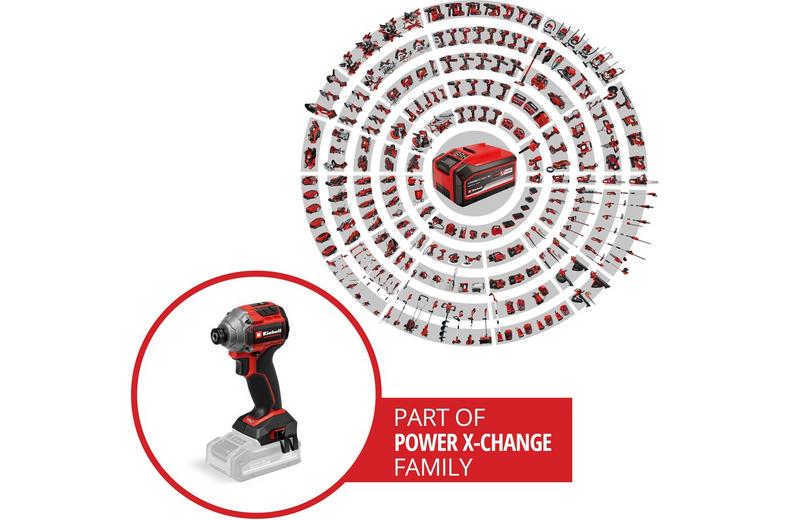 Einhell Pro 250Nm Cordless Impact Driver Einhell Pro 250Nm Cordless Impact Driver