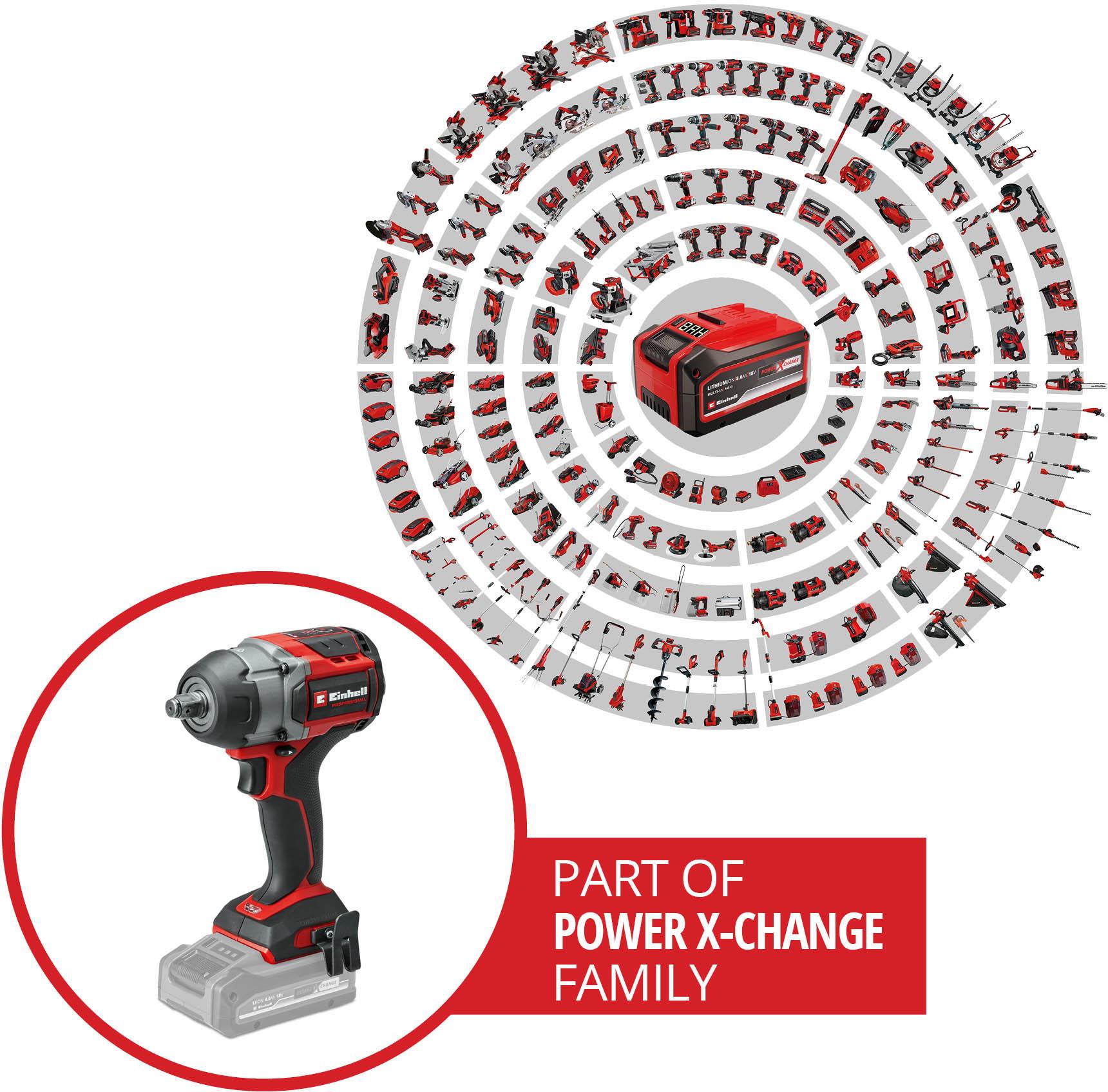 Einhell Pro 750Nm Cordless Impact Wrench