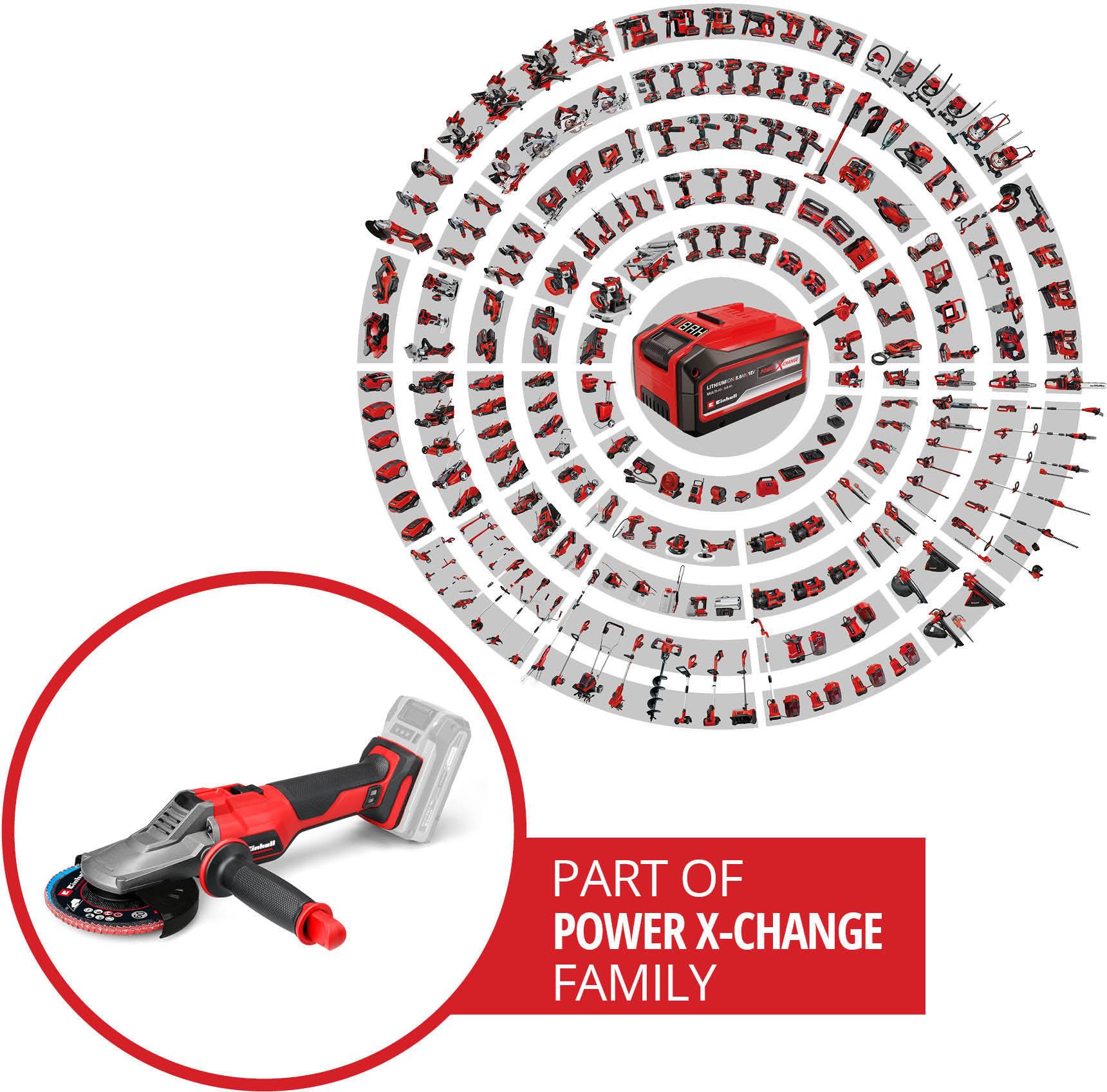 Einhell Pro 18V Cordless Flat Angle Grinder